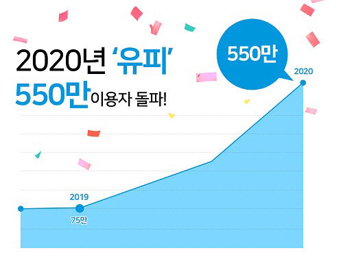 사진= 잉크와오피스. 제공